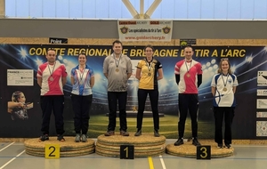 Championnat régional de Bretagne tir à 18 m en individuel : 2 vice-champions en S1FCL et S2HCL !