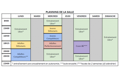 Les inscriptions ont débuté et début des cours le 10 septembre !